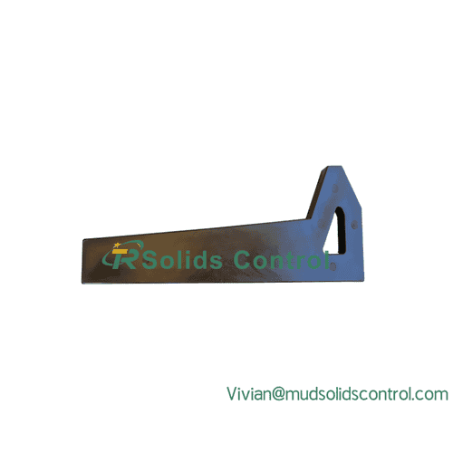 Screen Wedge